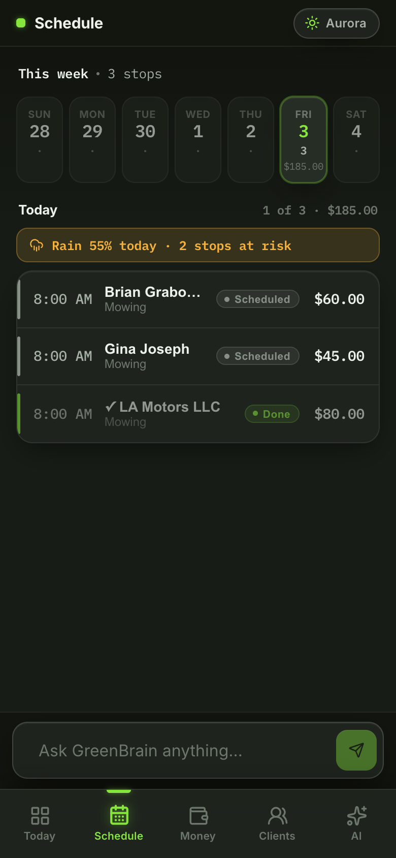 Tracked day schedule
